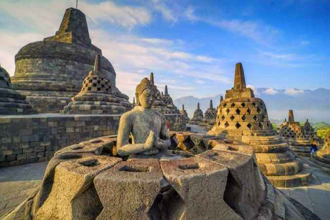 things to do in Yogyakarta